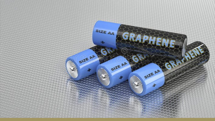 Graphene Batteries